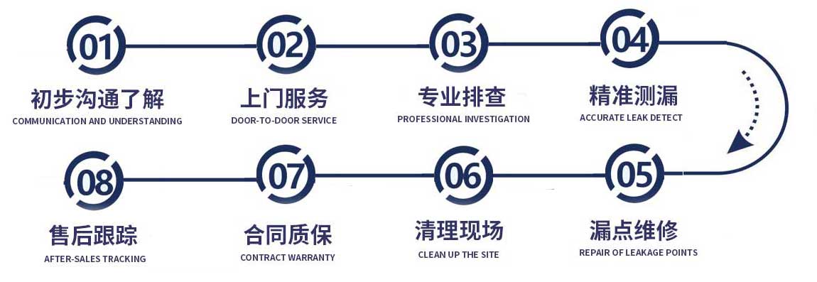 上城区修漏水流程